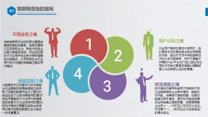 物联网从小白到入门看这篇就够了